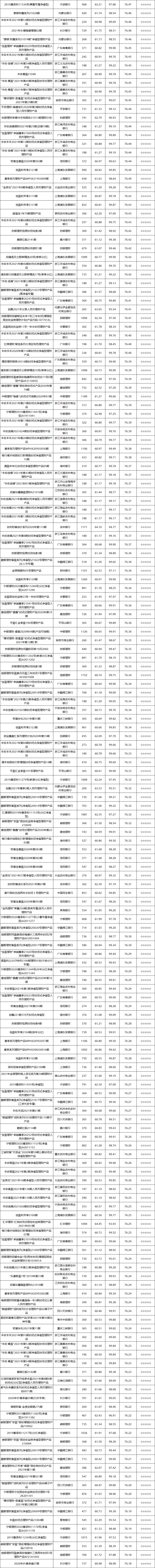 固收封闭-8