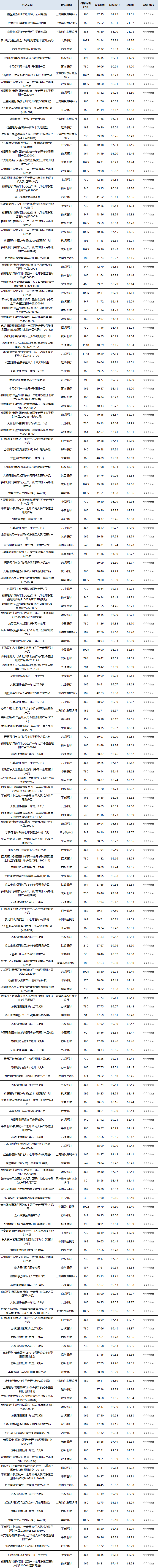 固收开放-1