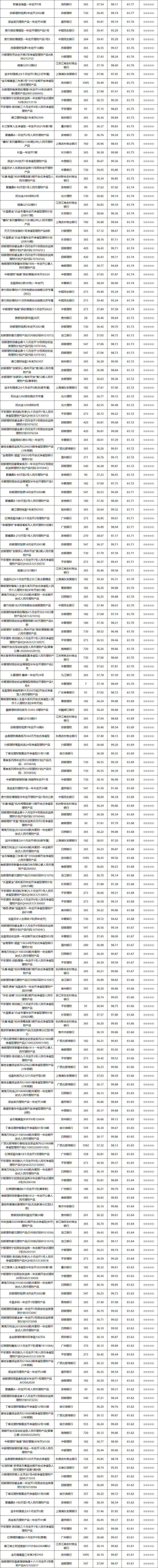 固收开放-4