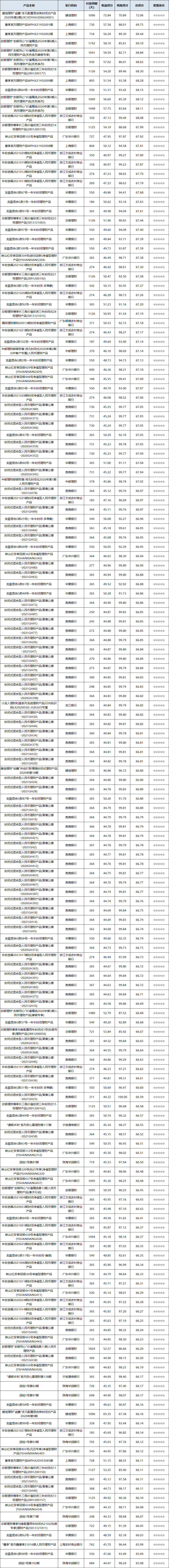 混合封闭-1
