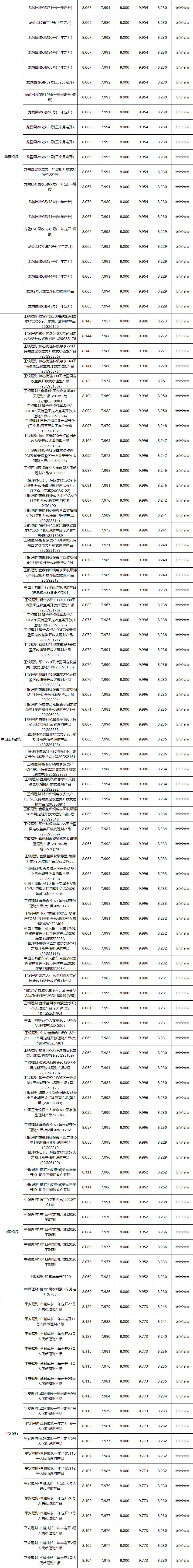 定开-全国-4