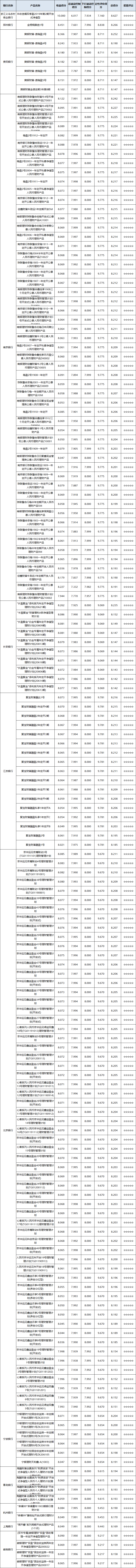定开-区域-1