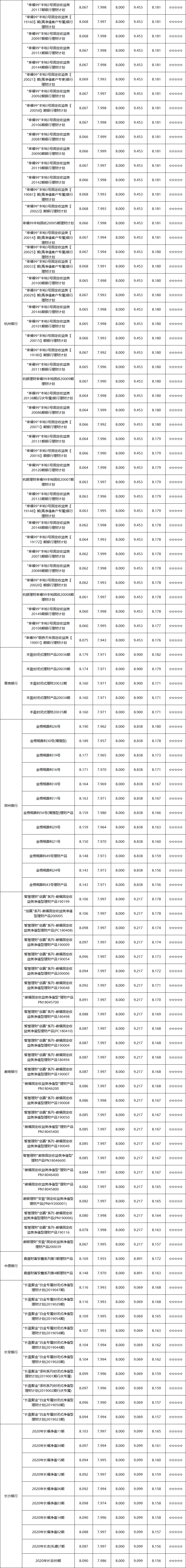 封闭-区域-9