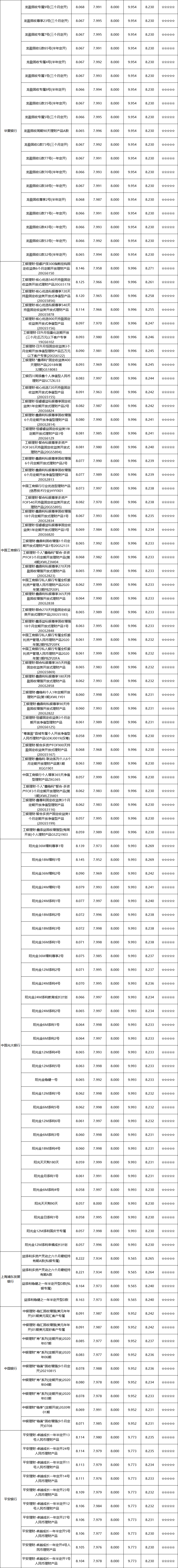 定开-全国03