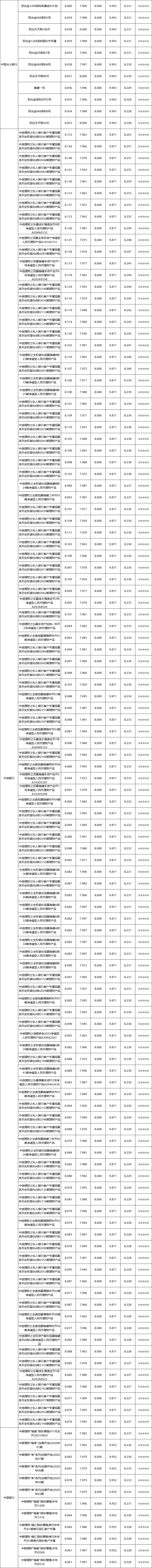 定开-全国-3
