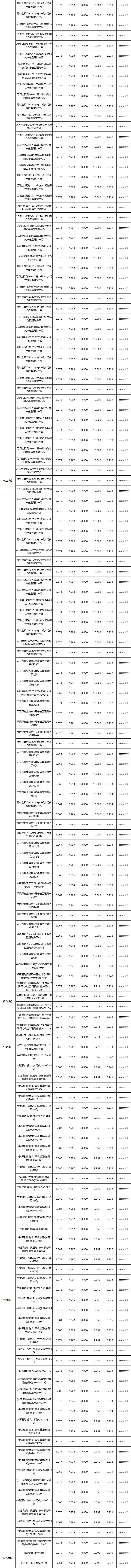 封闭-全国-3