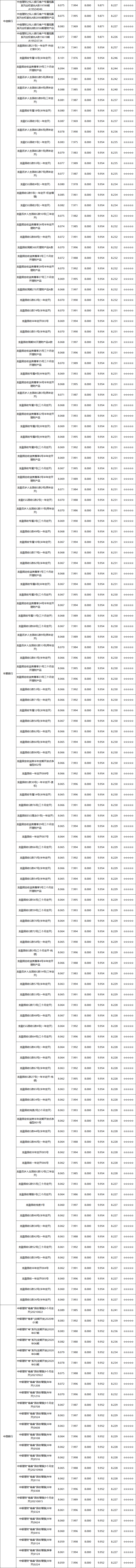定开-全国-4