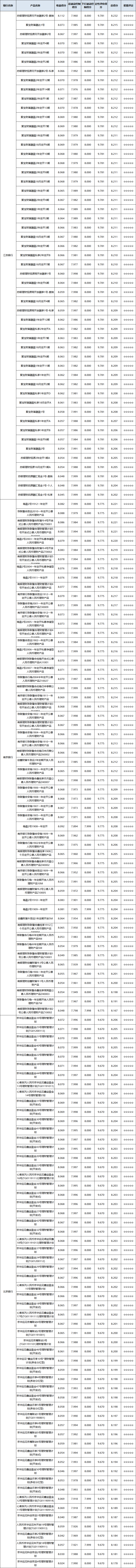 定开-区域-1