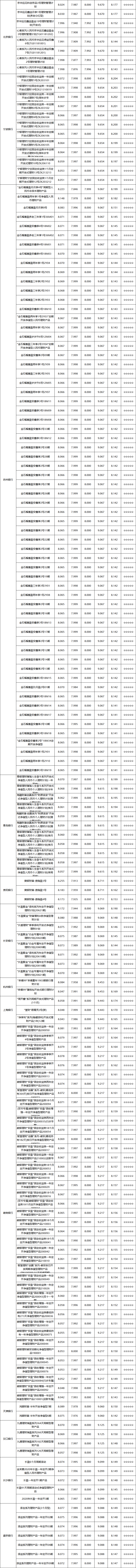 定开-区域-2