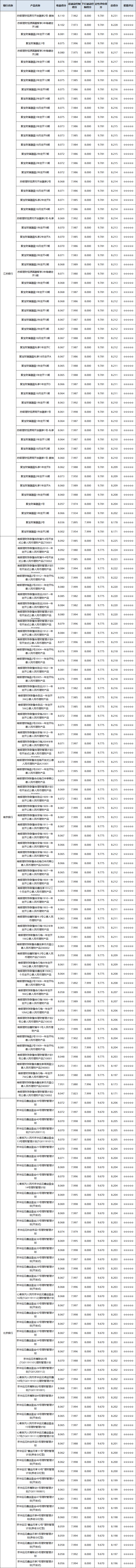 定开-区域-1