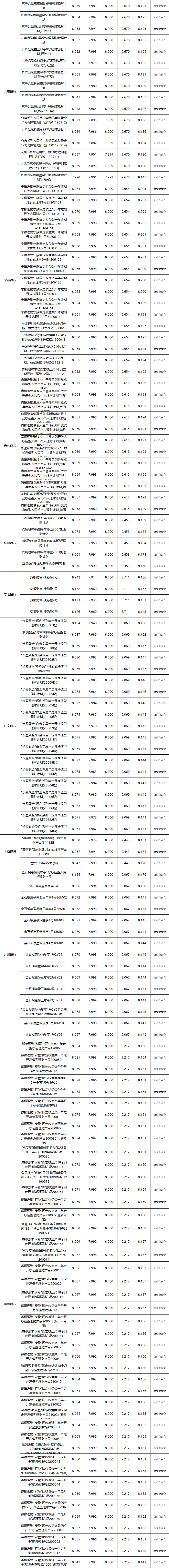 定开-区域-2