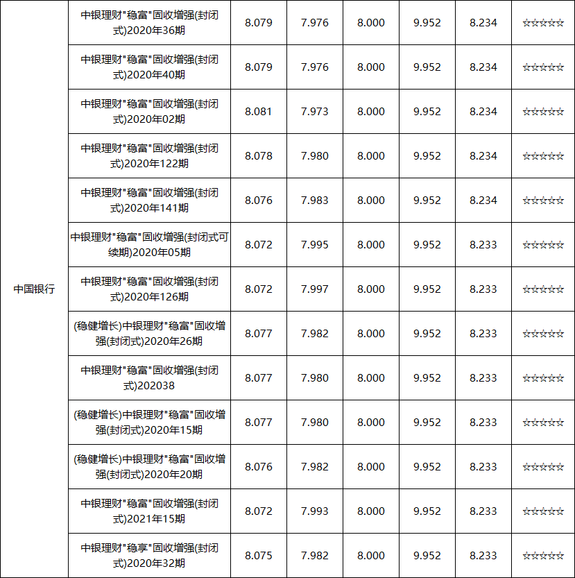 封闭-全国-4