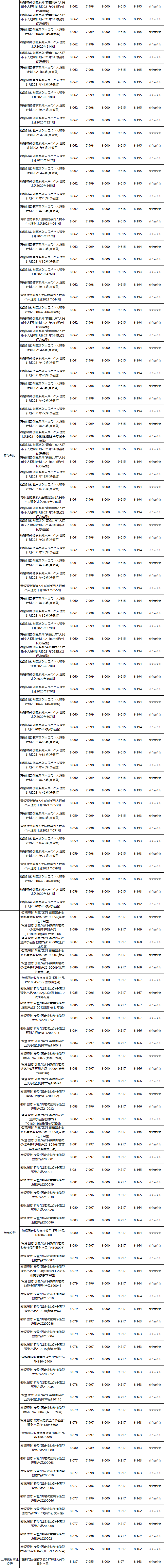 封闭-区域-10
