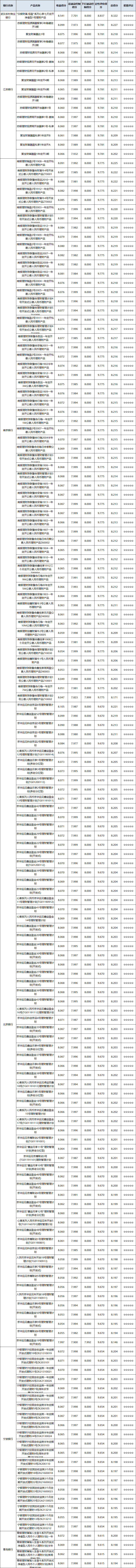 定开-区域-1