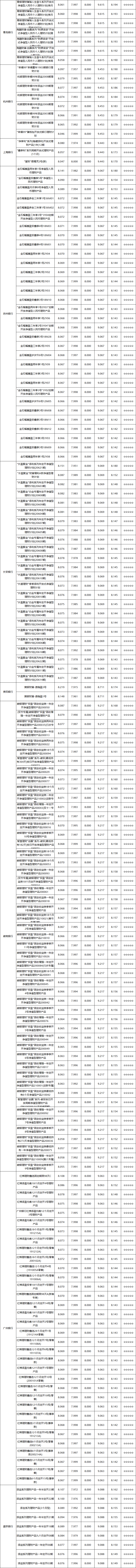 定开-区域-2