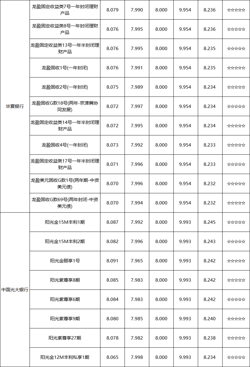 封闭-全国-4