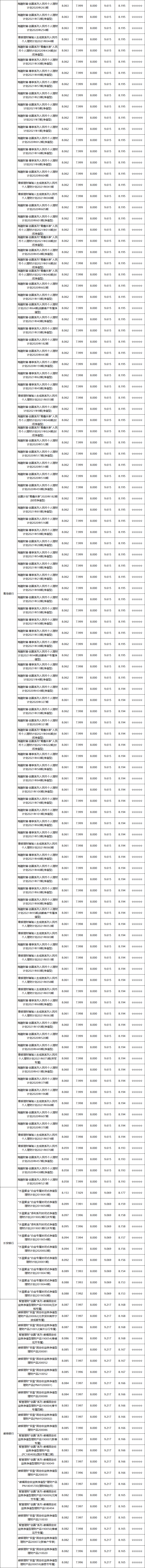 封闭-区域-10