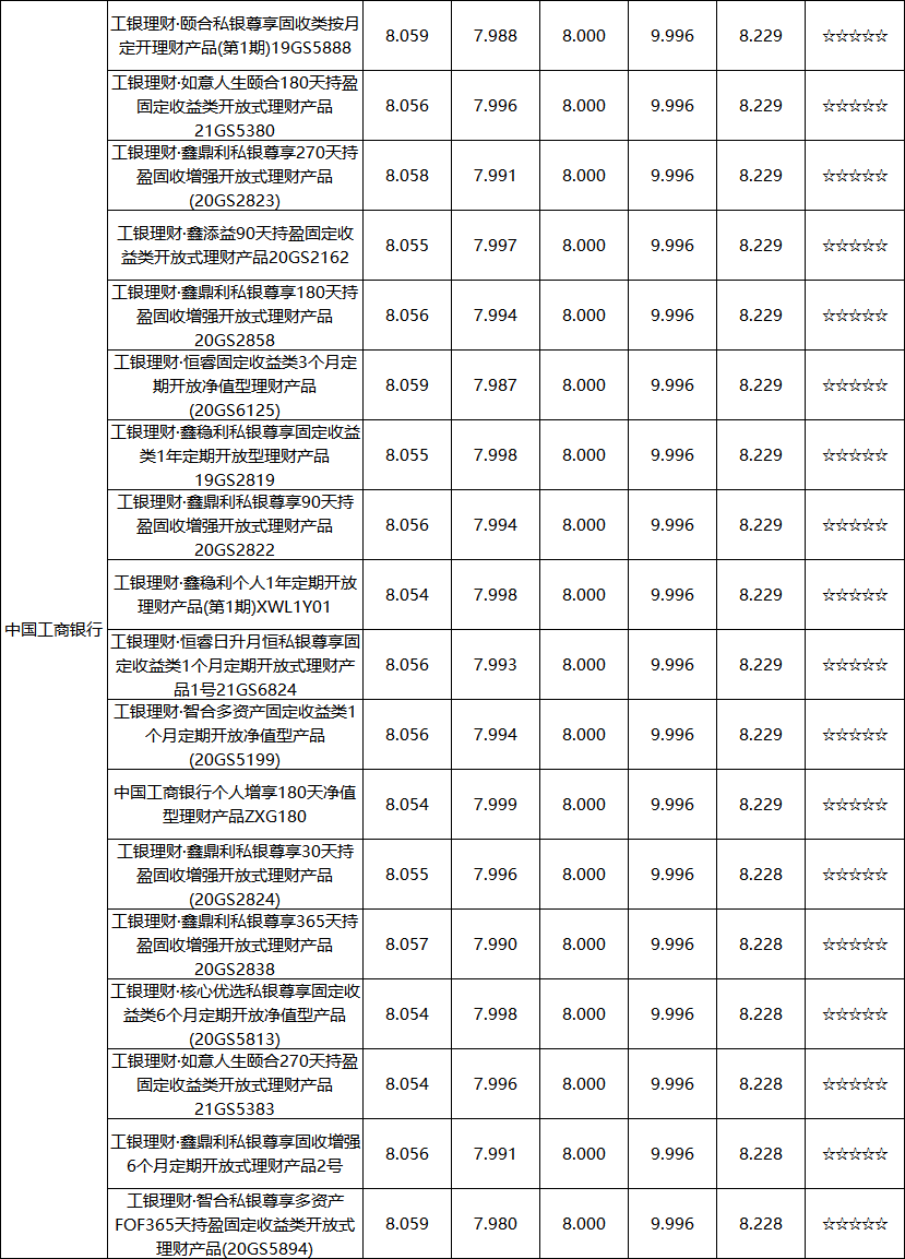 定开-全国-5