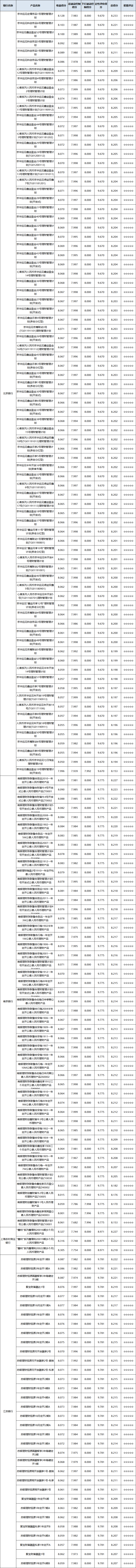定开-区域-1