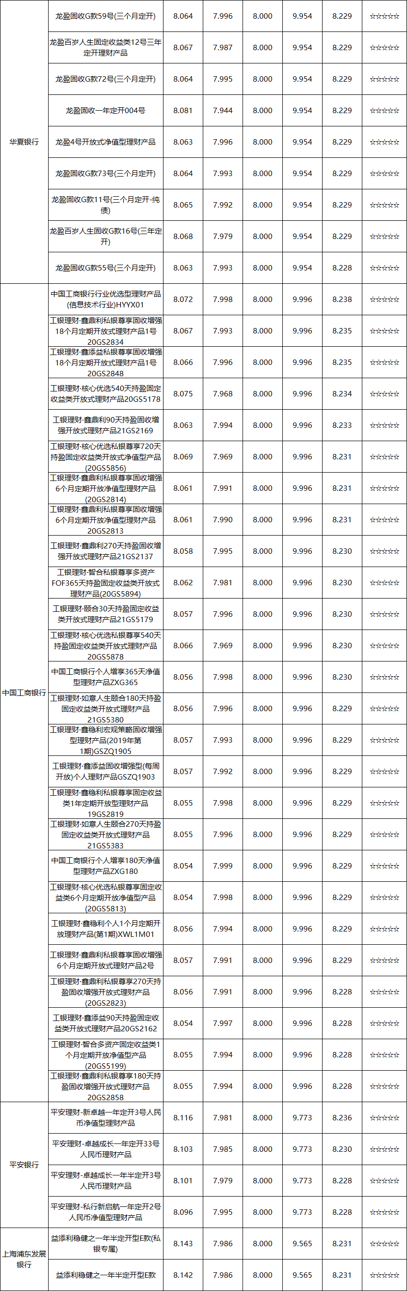 定开-全国-5
