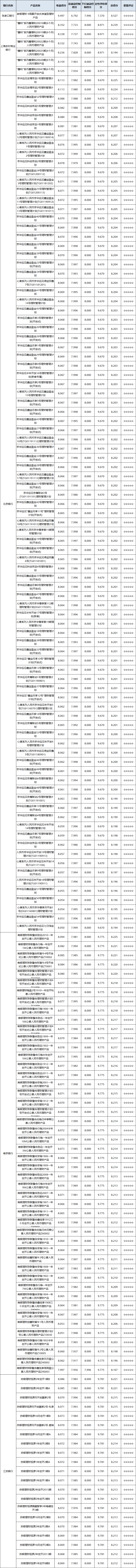 定开-区域-1