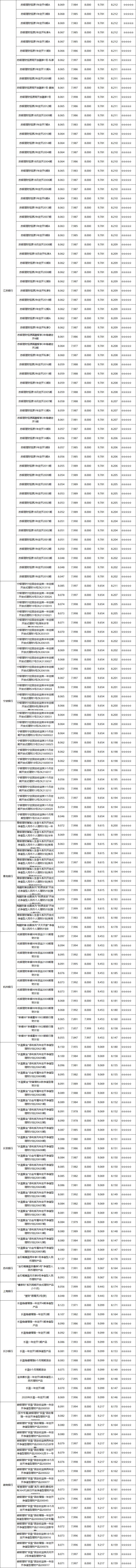 定开-区域-2