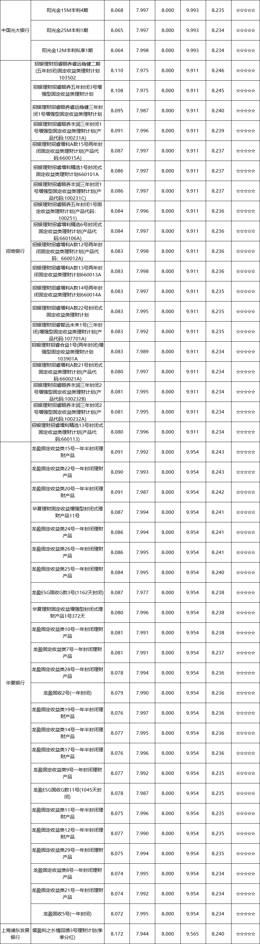 封闭-全国-4