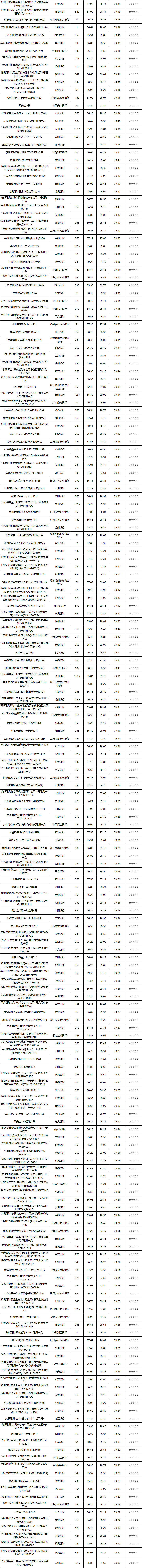 固收开放-4
