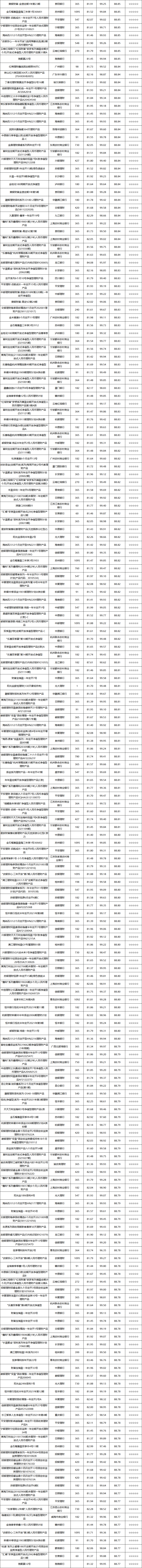 固收开放-6