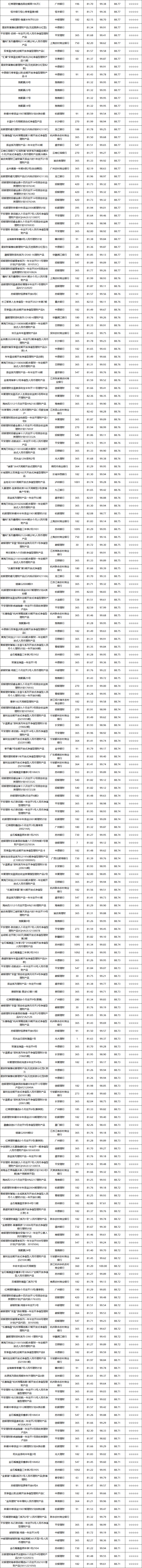 固收开放-7
