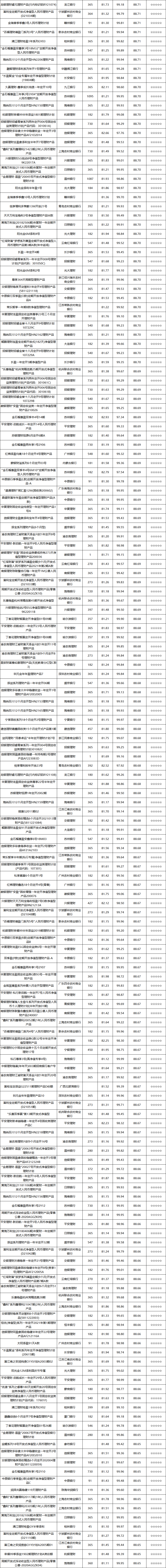 固收开放-8