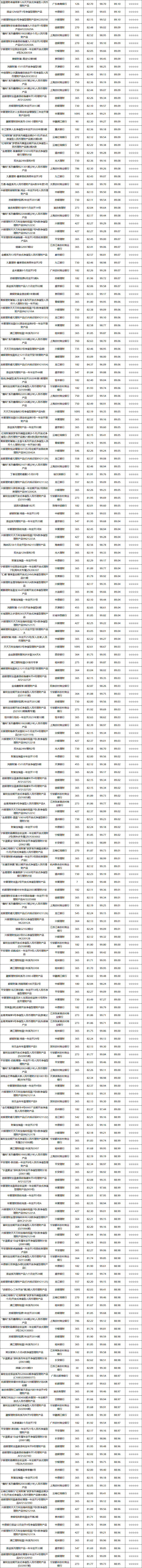 固收开放-4