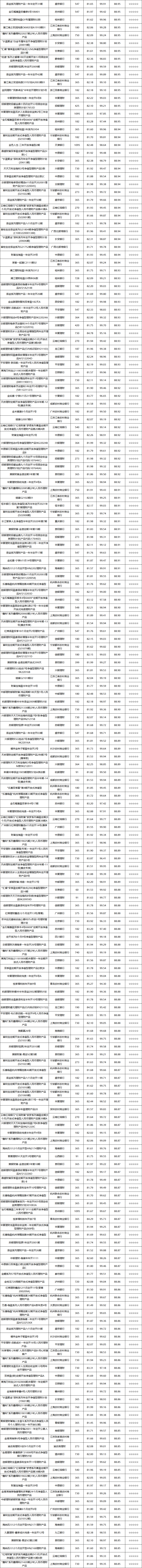 固收开放-5