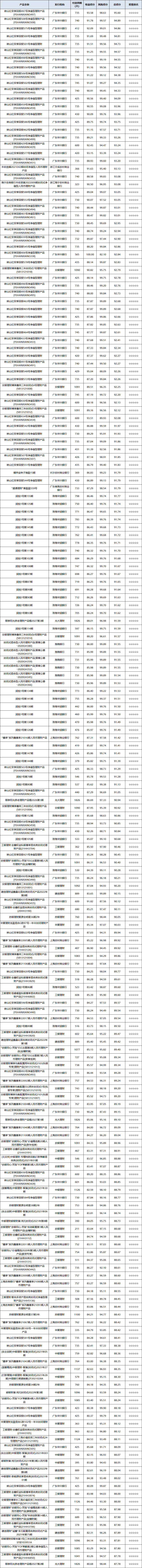 混合封闭