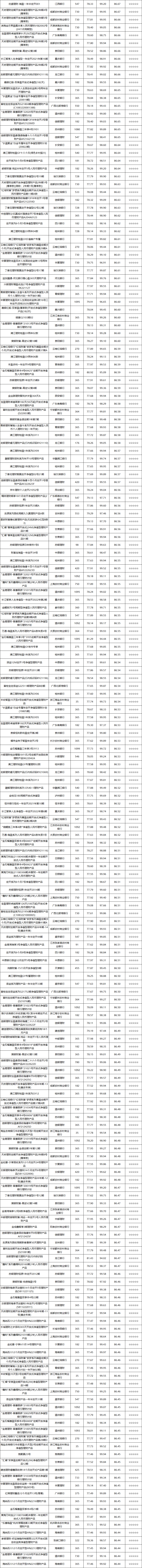 固收开放-2