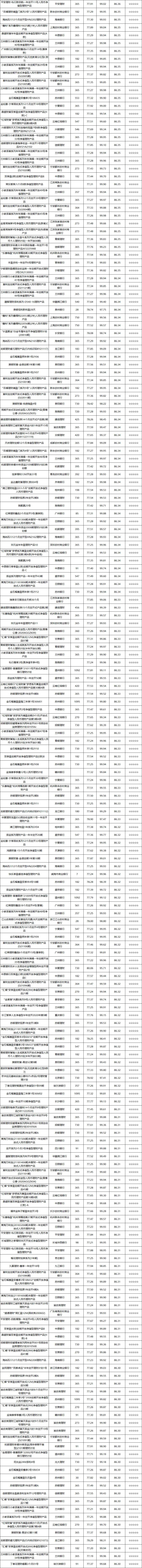 固收开放-4