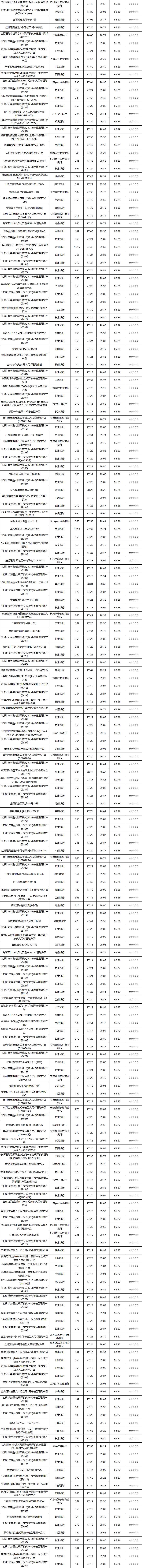 固收开放-5