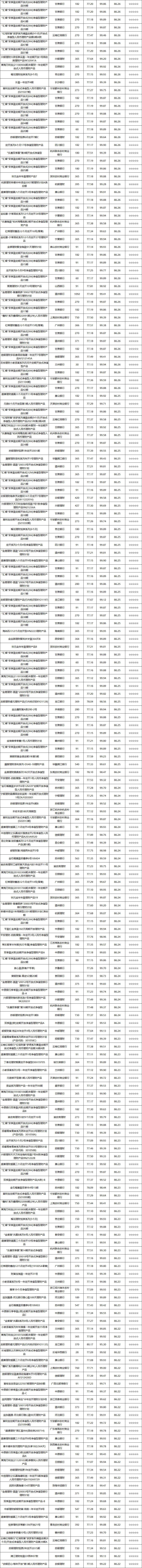 固收开放-6