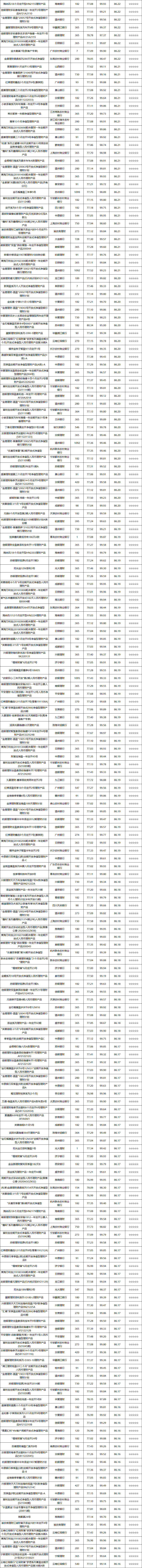 固收开放-7