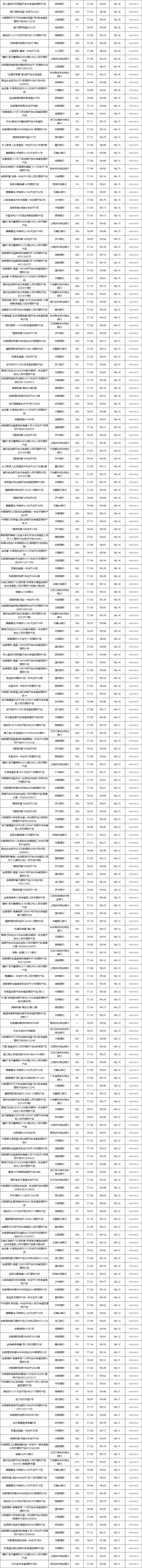 固收开放-8