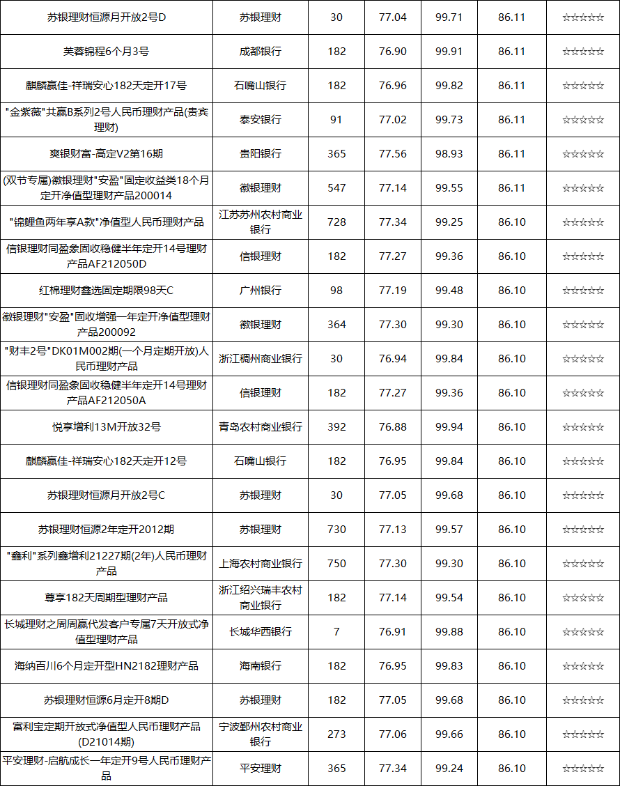 固收开放-9