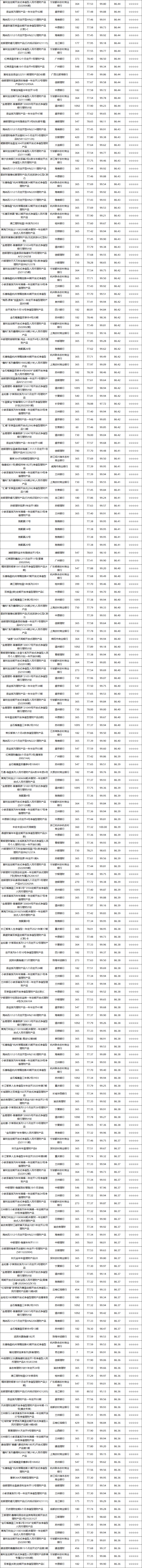 固收开放-3