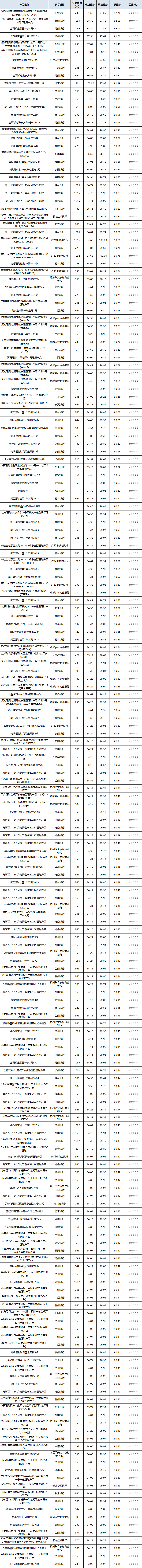 固收开放-1