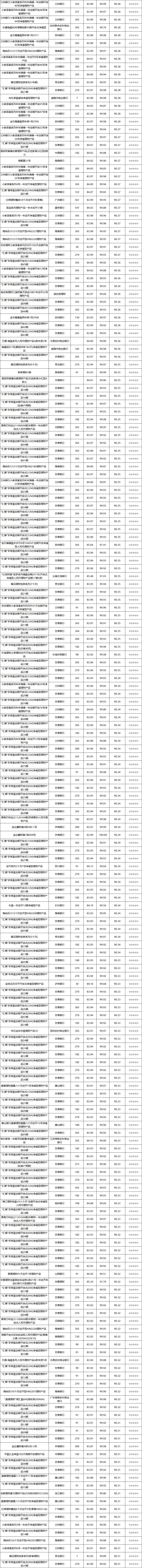 固收开放-2
