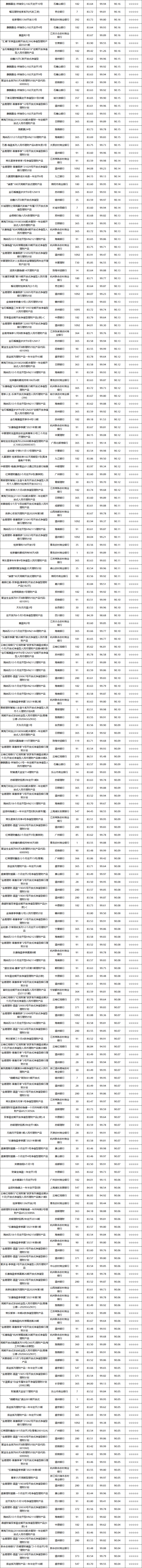 固收开放-4