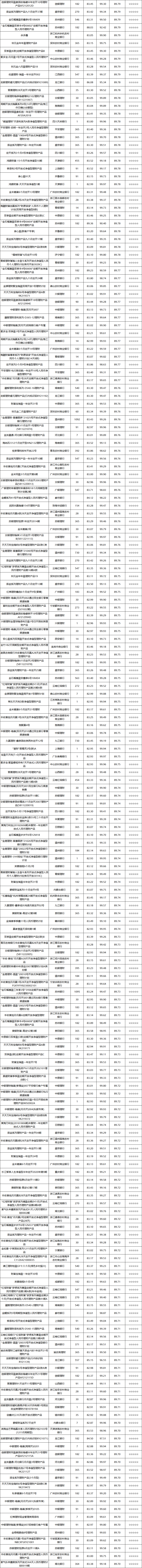 固收开放-7