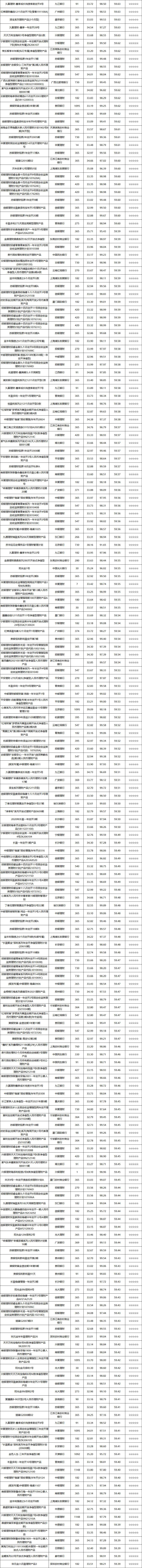 固收开放-5