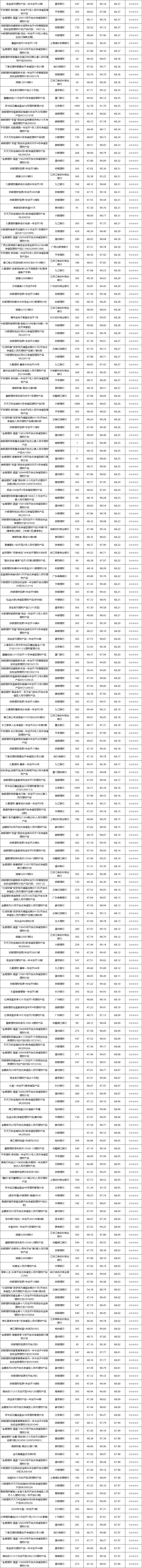 固收开放-4