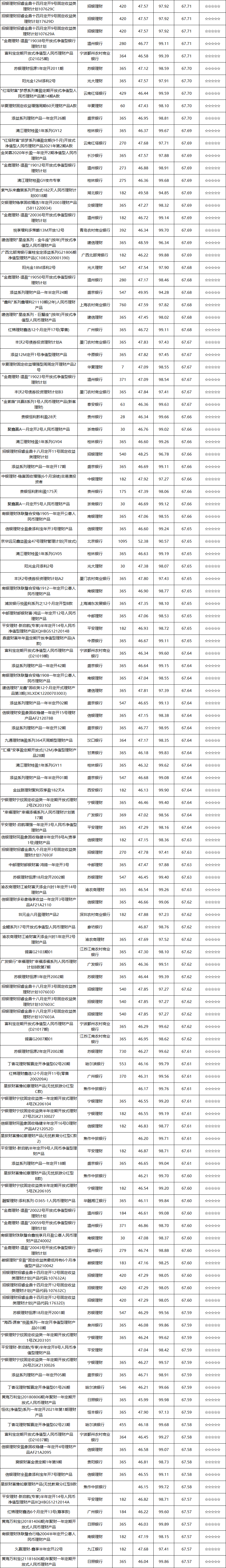 固收开放-6