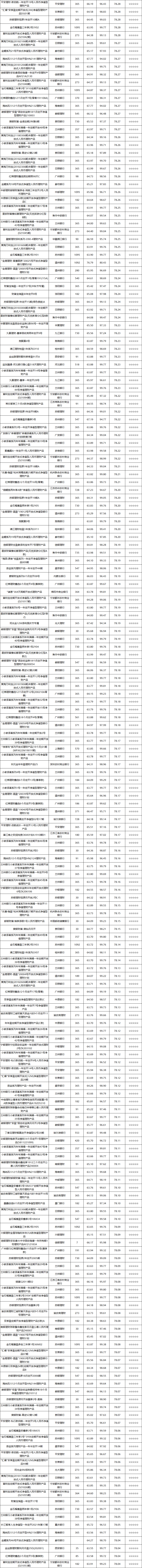 固收开放-4
